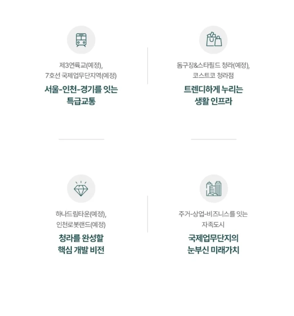 공간 활용도를 높인 청라아크원푸르지오 아파트 주력 평면도